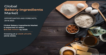 Bakery Ingredients Market | Popular Choice Worldwide | Europe was Highest Revenue Contributor with a CAGR of 5.3%