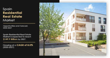 Spain Residential Real Estate Market Trends, Top Vendors and Growth Prospects | Housfy, FCC, ACS Group