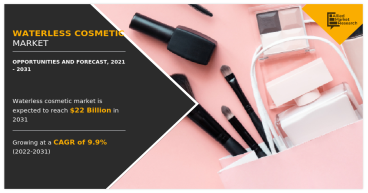 Waterless Cosmetic Market Growing at 9.9% CAGR to Hit $22 billion by 2031 |Growth, Share, Analysis, Company Profiles