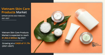 Vietnam Skin Care Products Market Growing at 11.7% CAGR to Hit USD 1,922.4 Million | Growth, Share Analysis