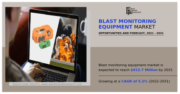 VibraTrack Dynamics: Next-Gen Technology in Blast Monitoring Equipment Market
