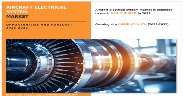 USD 30.7 Billion Aircraft Electrical System Market Analysis by Competitors and Regional Growth by 2032 | AMR