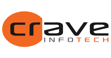 Sonalika International Tractors Wins SAP ACE Awards 2023 with Partner Crave InfoTech