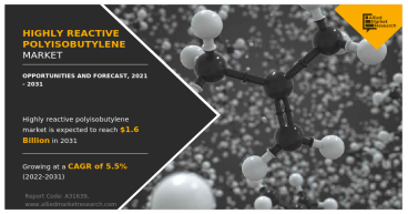 Highly Reactive Polyisobutylene Market Key Players, Application, Regions, Comprehensive Analysis, Forecast: 2022-2031