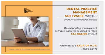 Dental Practice Management Software Market Sets New Record, Projected at USD 3.5 billion by 2032 at 9.7% CAGR: AMR