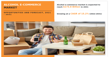 Cheers to Growth: Global Alcohol E-Commerce Market Set to Skyrocket, Reaching $173.8B by 2031 at 15.2% CAGR