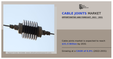 Cable Joints Market Size, Industry Share and Total Revenue Growth Rate | Growing at a CAGR of 6.9% from 2022 to 2031.