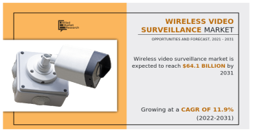 Wireless Video Surveillance Market Future Dynamics, and Growth Insights | Growing at a CAGR of 11.9% from 2022 to 2031.