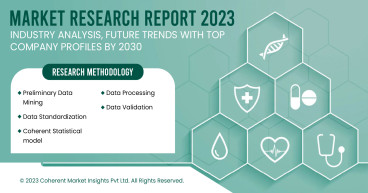 Flow Imaging Microscopy Analysis Market Growth Rate, Overview, Price Analysis of Top Manufactures Profiles Forecast 2030