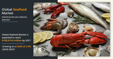 Seafood Market 2023, Share, Size, Trends | Europe Dominate by Italy, UK, Germany, France