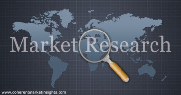 Africa Bitumen Market Growth Assessment, Industry Trends, Changing Development Strategies by 2030