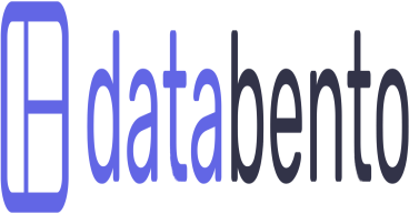 Databento Launches Real-Time Data for Nasdaq TotalView ITCH