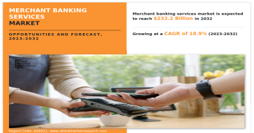Merchant Banking Services Market to Reach $232.2 Billion, Globally, by 2032 at 18.9% CAGR | Recent Trends & Demand
