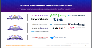 The Top Treasury Management Software Vendors According to the FeaturedCustomers Fall 2023 Customer Success Report