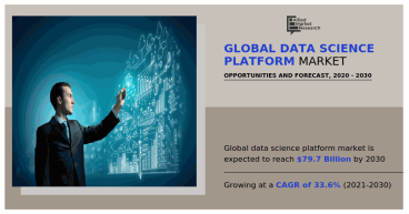 Rapid Growth Projected for Data Science Platform Market, Valued at $79,7 Million in 2030