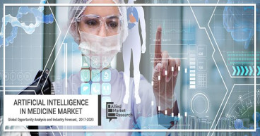Artificial Intelligence in Medicine Market Expected to Reach $18,119 Million by 2025 | CAGR of 49.6%