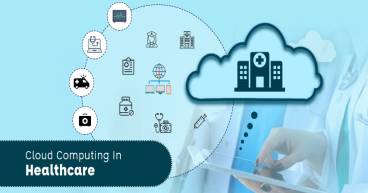 Cloud Technologies Reshaping the Healthcare Landscape and Industry Forecast, 2023-2032