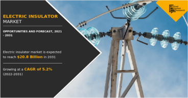Electric Insulator Market Forecast | Asia Pacific Dominate by Japan, South Korea, China, Singapore