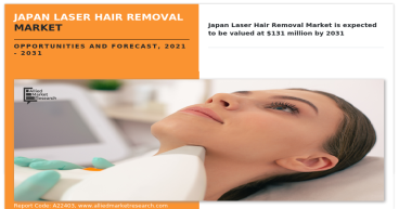 Japan Laser Hair Removal Market Projected to Reach USD 131 Million by 2031