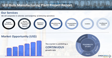 LED Bulb Manufacturing Plant Project Report 2024, Business Plan, Raw Materials Requirement, Cost and Revenue