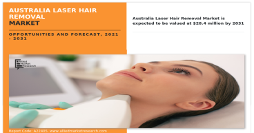 A Comprehensive Analysis of the Australia Laser Hair Removal Market Forecast, 2023-2031