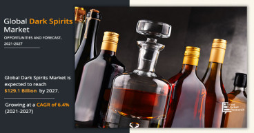 Dark Spirits Market to Gather USD 129.1 Billion by 2027 at a CAGR of 6.4% from Forecast Period 2021 to 2027 - Says AMR