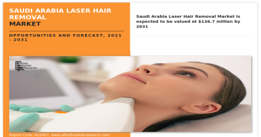 A Comprehensive Analysis of the Evolving Dynamics and Opportunities in the Saudi Arabia Laser Hair Removal Market