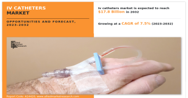 IV Catheters Market Size (USD 17.8 Bn by 2032): A Growing Industry and Its Impact on Healthcare Systems