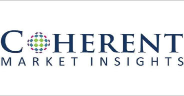 Myasthenia Gravis Treatment Market 2023-2030 Growth Rate, Manufacturers, Market Shares, Sales, Production, Consumption