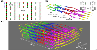 Fractal photonic anomalous Floquet topological insulators to generate multiple quantum chiral edge states