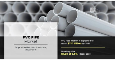  Pvc Pipe Market Value To Cross $12.1 billion By 2031 | Growth With Recent Trends & Demand 