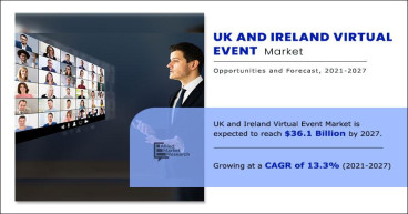 UK and Ireland Virtual Event Market expected to drive growth through 2027 | First Event, George P Johnson Event