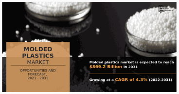 Molded Plastics Market Extraordinary Growth: Expected to Surpass $869.2 Billion by 2031 |, Strategic , | Trends