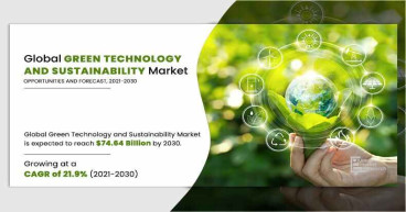  Green Technology and Sustainability market to Reach USD 74.64 bn by 2030 | Size, Growth, Key Factors and Market Players 