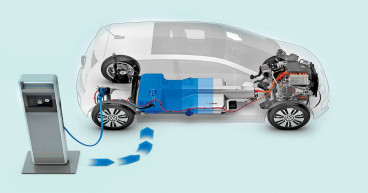 Battery Management System Market Size, Outlook, Share, Demand, Manufacturers And Forecast Till 2030 | AVL, Cummins, Inc.