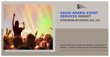 With 9.6% CAGR Saudi Arabia Event Services Market Exponential Growth Forecast to 2031