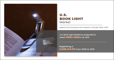 U.S. Book Light Market Key Players Shaping Future Growth to Reach $288.1 Million by 2031 With a 8.9% CAGR