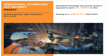 Operational Technology (OT) Security Market Reach USD 84.2 Billion by 2032 | Growth Drivers And Future Scenarios