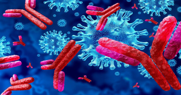 Antibodies Market Reflect Impressive Growth Rate to During 2023-2030 - Amgen Inc., Biogen Inc., Bristol-Myers Squibb Com