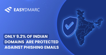 New research: 54% of Indian domains are vulnerable to phishing and spoofing