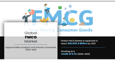 FMCG Market to Attain Valuation of $18,939.4 billion by 2031: AMR Study
