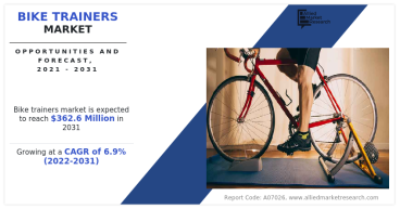 Bike Trainers Market Exceeds $362.6 Mn ; Rise in government initiatives towards sports activities Continues to Surge