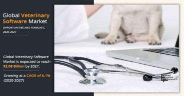 USD 2.08 Billion Veterinary Software Market Reach by 2027 | Top Players such as - Petabyte, Covetrus & Vetter Software