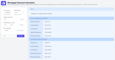 Calculator.io Introduces Mortgage Payment Calculator for Effective Home Financing