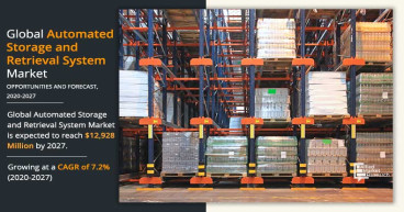 Automated Storage and Retrieval Systems Market Expected to Surpass $12,928 Mn by 2027, Redefining Warehouse Efficiency