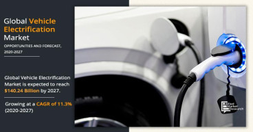 Charged Momentum : A Roadmap to $140.29 Billion - Unveiling the Future of the Vehicle Electrification Market by 2027