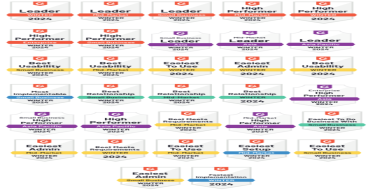 FlashIntel Earns an Impressive 189 Badges in G2 Winter 2024 Reports