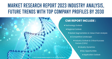 Biomarkers Market Set to Encounter Paramount Growth with Myriad Advances | Agilent Technologies, Inc.