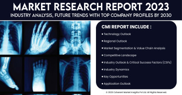 Nuclear Imaging Equipment Market Growth, Recent Trends by Regions, Type, Application and Geographical Analysis to 2030