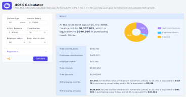  Calculator.io Introduces 401K Calculator for Effective Retirement Planning 